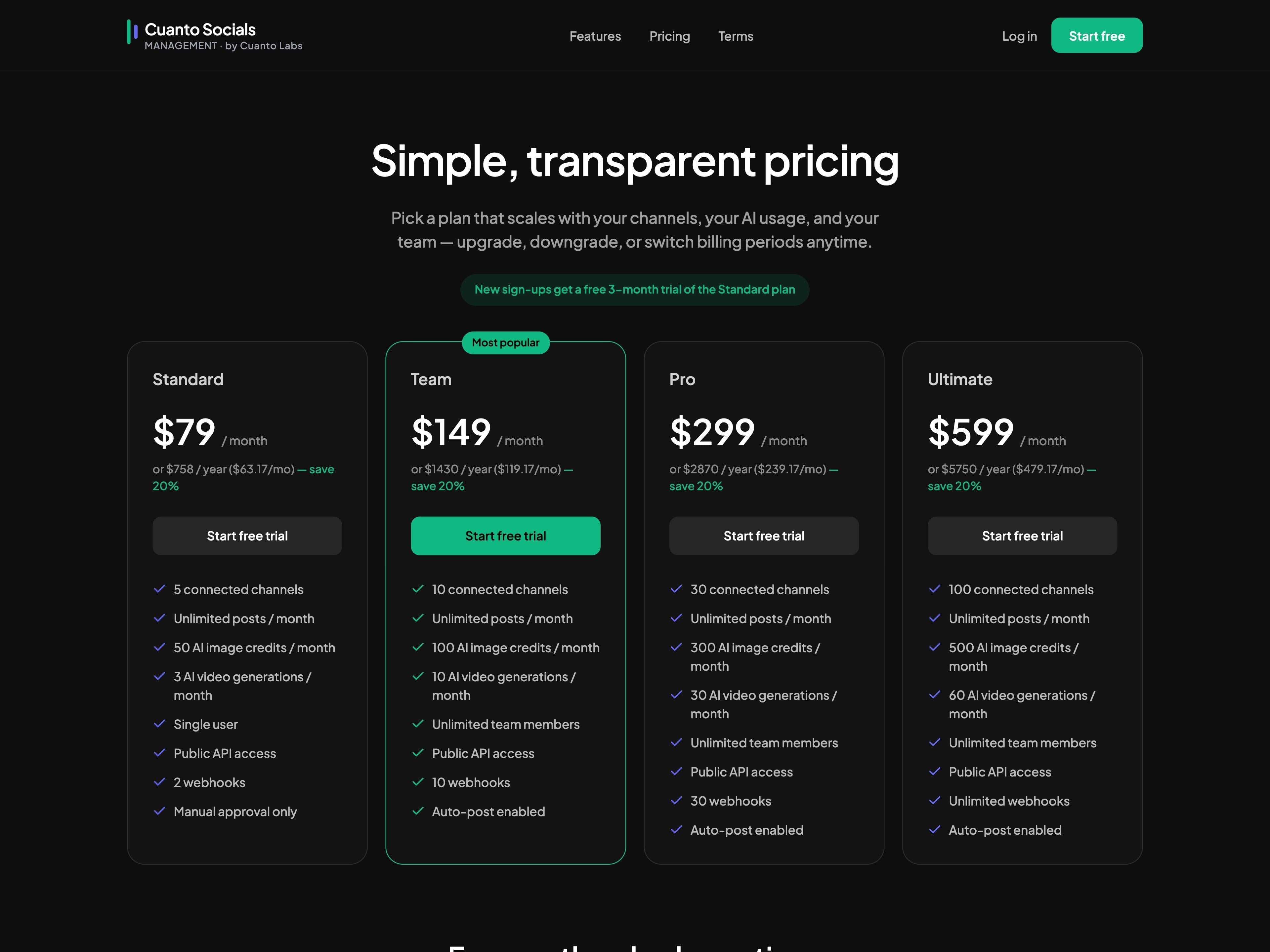Cuanto Socials: Pricing